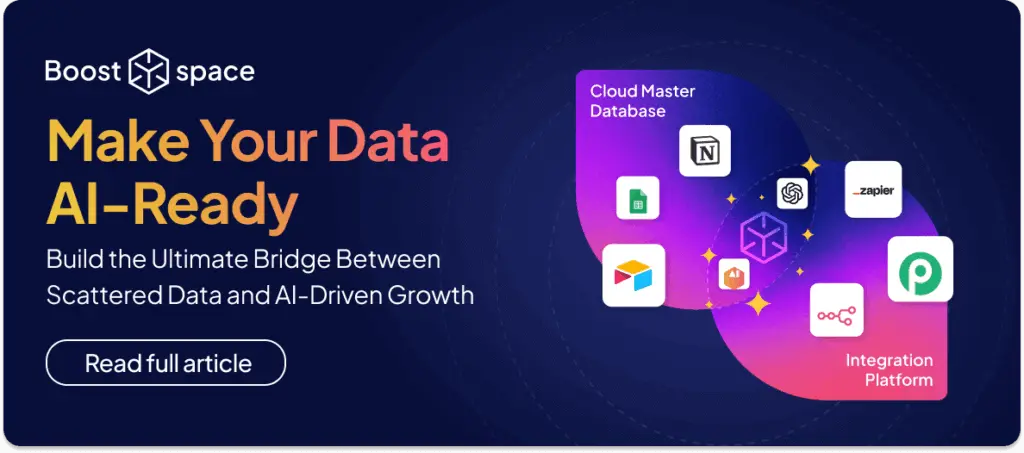 3-Way Sync The Game-Changer for Modern Marketplace Data Management